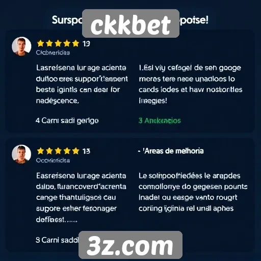 Feedback dos usuários sobre o suporte ao cliente no ckkbet